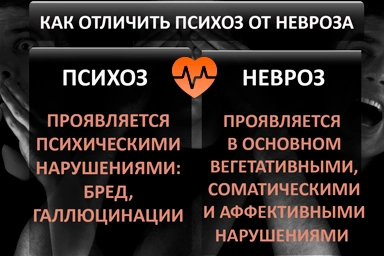 Лечение психоза в Лузино